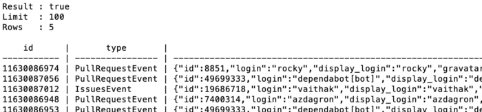 Screeshot listing events via gfsh command filtered by payload