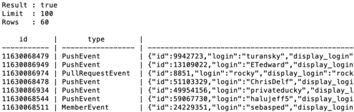 Screeshot listing events via gfsh command