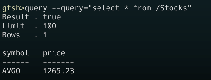 Terminal window with query and output of query