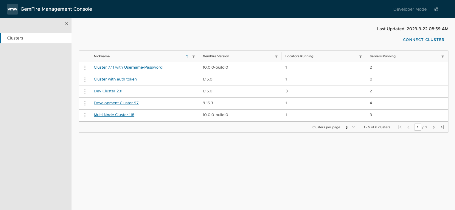 An image of the clusters dashboard showing all connected clusters.